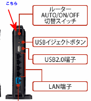 Jcomがプロバイダなのですが Ispユーザー名とパスワードって再発行できま Yahoo 知恵袋