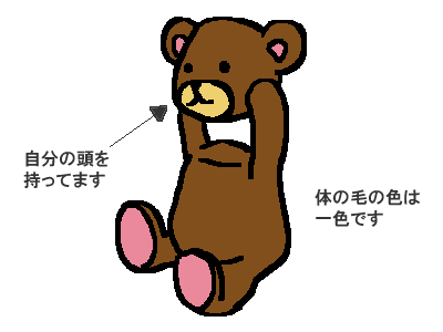 キャラクターについて 首が外れてて クマ 茶色 のキャラクターはなんていう名 Yahoo 知恵袋