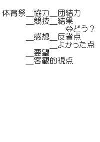 500枚大至急お願いします 中学生作文コンクールの書き方が分 Yahoo 知恵袋