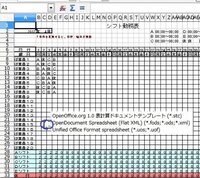 Openoffice Orgのダウンロードしたテンプレートは どのよう Yahoo 知恵袋