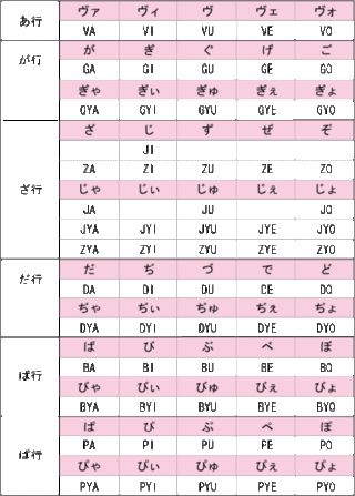 画像をダウンロード パソコン キーボード 打ち 方 ニスヌーピー 壁紙