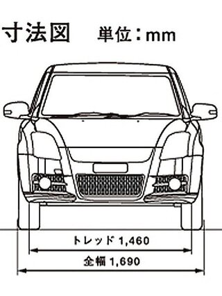 車のカタログにある全幅って サイドミラーの長さも入ってますか 入って Yahoo 知恵袋