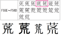 荒という感じの真ん中の亡という字が区の漢字 なんと読みます パソコンで打 Yahoo 知恵袋