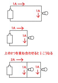 理科の2個の豆電球を使った回路ついてです 電圧が大きいほど流れる電流は強くなり Yahoo 知恵袋