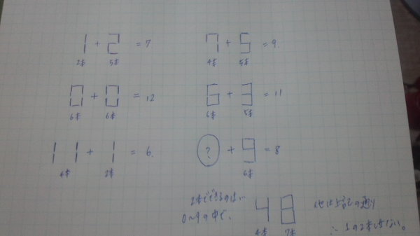 誤表示確認用 なぞなぞなんですが、分かりますか？教えてください。1＋2＝70＋0