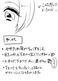 絵の描き方についてです 可愛い目の描き方ってあるでしょうか 私はイラスト Yahoo 知恵袋