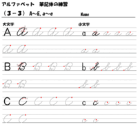 小学校のローマ字 ローマ字で 小文字の ａ ですが 学校では Q Yahoo 知恵袋