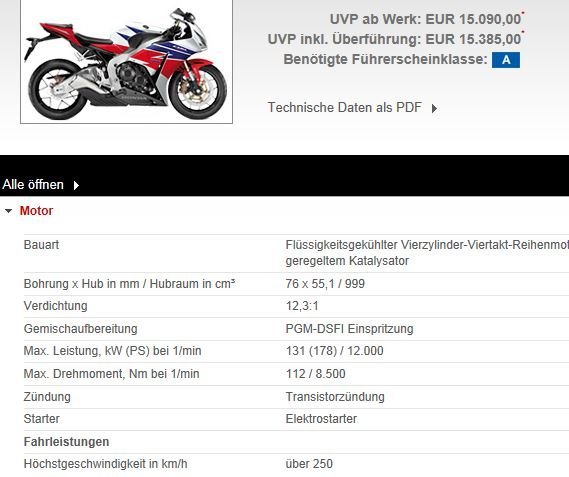 CBR1000RRの馬力について質問です。海外仕様のこのバイクに関し