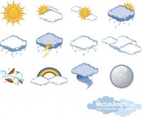 この月曜日の天気予報マークはなんですか 強風 です モチー Yahoo 知恵袋