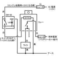 回答の画像