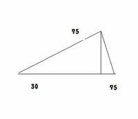 小学生の算数で解けなかったので教えてください角度30度 75度の二等辺三角 Yahoo 知恵袋