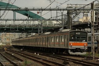 土曜休日の大宮駅発９ １４の しもうさ号 は何番線からの発車でしょうか Yahoo 知恵袋