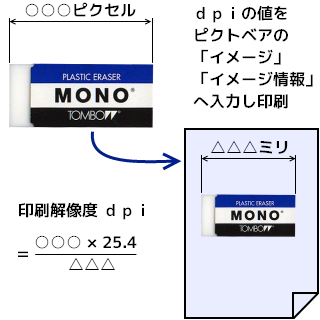 Monoの消しゴムカバーをpictbearで作ろうと思っているのですが 印 Yahoo 知恵袋