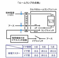 回答の画像