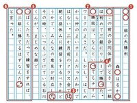 国語の形式段落 鍵カッコで形式段落が始まるとき 原稿用紙では一 Yahoo 知恵袋