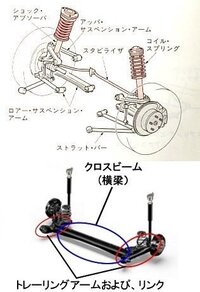 回答の画像