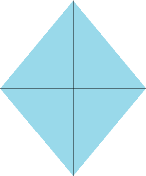 なぜひし形の面積の求め方が 対角線 対角線 ２分の１なのかを説明してくだ Yahoo 知恵袋