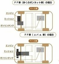 回答の画像