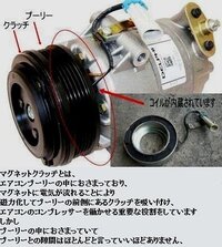 車のエアコンをつけるとゴロゴロと変な音がします 車内からはそうでもないので Yahoo 知恵袋