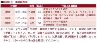 早稲田大学文学部の入試当日の日程 科目の順番や休み時間は何分あるのか等 載っ Yahoo 知恵袋