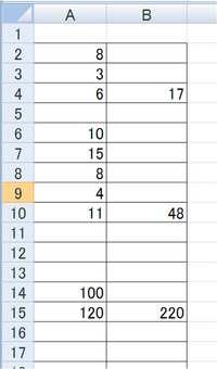 Excelの合計について質問です 縦一列に 空白 数値の行 いつも同じ数で Yahoo 知恵袋
