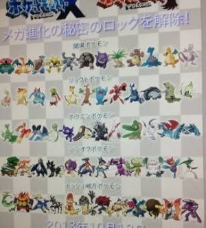 ポケモンｘｙのエモンガってメガシンカしますか エモンガは10 Yahoo 知恵袋