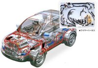 車が床下浸水してしまいました ディーラーに見てもらったらエンジン電気系は Yahoo 知恵袋