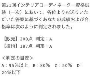 平成25年度インテリアコーディネーター試験を受けた方 試験の感想 Yahoo 知恵袋