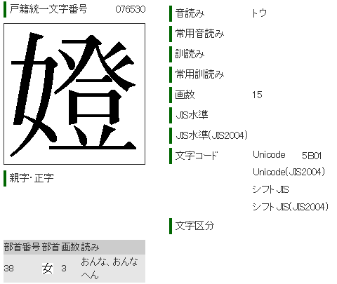 女登 をまとめて書く漢字の詳しい意味を知りたいです 私 Yahoo 知恵袋