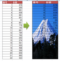 エクセルで 表 罫線 の背面にクリップアートを入れたいです Yahoo 知恵袋