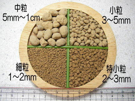 100円ショップで売られている土はどうですか 植物を育てられてい Yahoo 知恵袋