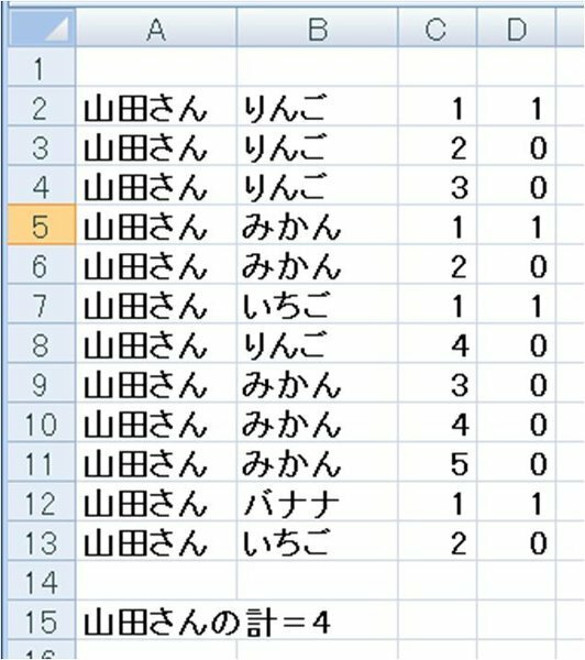 Excel10で 複数条件で 重複する値を１つとカウントし それを Yahoo 知恵袋