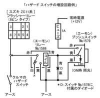 回答の画像