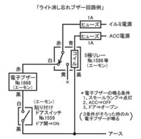 回答の画像