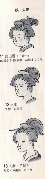 江戸時代の女性がしてるかんざしで飾りでなくて実際に機能して働いているか Yahoo 知恵袋