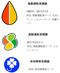 デンマーク スイ パターン オレンジ マーク Dwt Jp