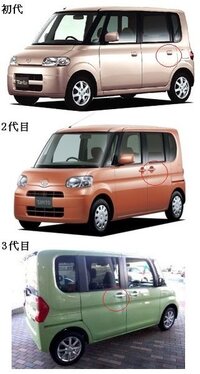 新型ﾀﾝﾄ発売になりましたけど 初代ﾀﾝﾄ2代目ﾀﾝﾄの見た目 Yahoo 知恵袋