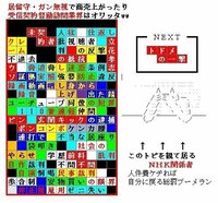 Nhkだけ電波が悪いようで 画像が時々乱れます 解約したいのですが 他 Yahoo 知恵袋