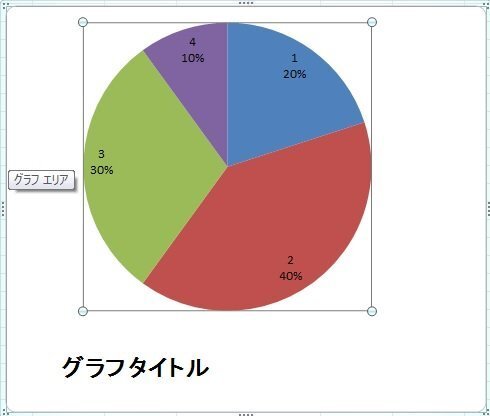 Excel07で円グラフを作成しました グラフタイトルを Yahoo 知恵袋