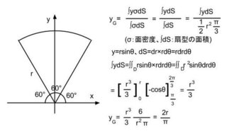 扇形の重心の求め方 積分 半径r 内角60度の薄板上の扇形の重心の Yahoo 知恵袋