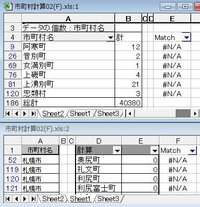 Excel計算 Countif の結果が合わない 標記の件で Yahoo 知恵袋