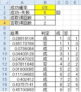 エクセルでシミュレータを作りたいのですが エクセル初心 Yahoo 知恵袋