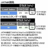 回答の画像