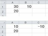 エクセルで計算させた答えが正の数の場合 負の数の場合によって答えが Yahoo 知恵袋