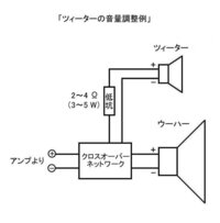 回答の画像