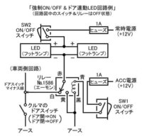 回答の画像