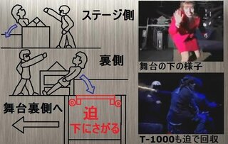 Usjのターミネーターについて質問です 昨日からusjにきていますが ター Yahoo 知恵袋