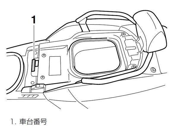 マグザムの車体番号の場所を教えて頂けませんか？宜しくお願いします 