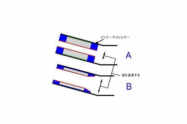 友達からの依頼です！ゴキの吸い込みセッティングなんですがマフラーを... - Yahoo!知恵袋