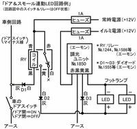 回答の画像